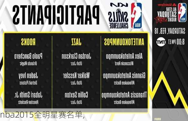 nba2015全明星赛名单,