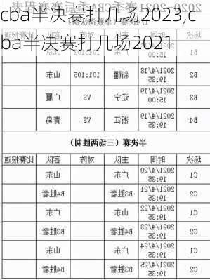 cba半决赛打几场2023,cba半决赛打几场2021