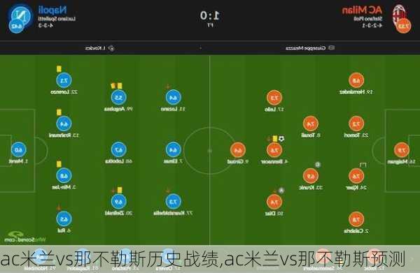 ac米兰vs那不勒斯历史战绩,ac米兰vs那不勒斯预测