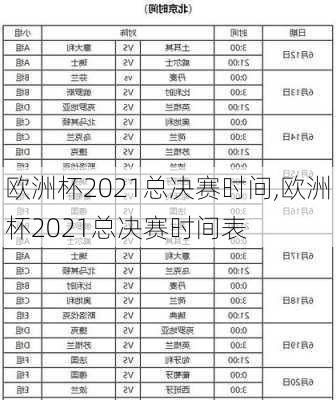 欧洲杯2021总决赛时间,欧洲杯2021总决赛时间表