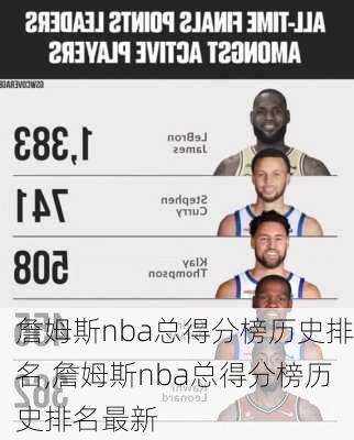 詹姆斯nba总得分榜历史排名,詹姆斯nba总得分榜历史排名最新