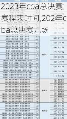 2023年cba总决赛赛程表时间,202年cba总决赛几场