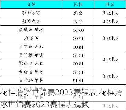 花样滑冰世锦赛2023赛程表,花样滑冰世锦赛2023赛程表视频