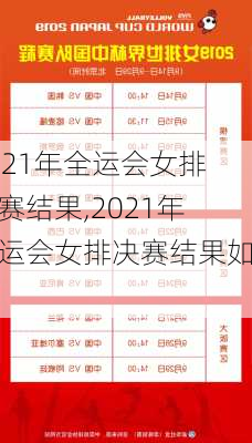 2021年全运会女排决赛结果,2021年全运会女排决赛结果如何