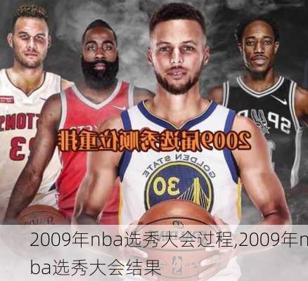 2009年nba选秀大会过程,2009年nba选秀大会结果