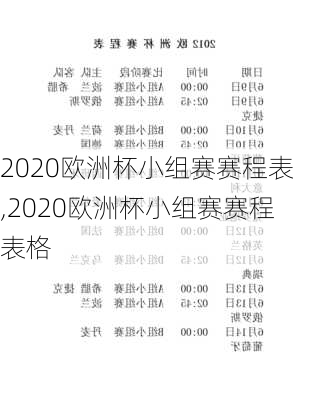 2020欧洲杯小组赛赛程表,2020欧洲杯小组赛赛程表格