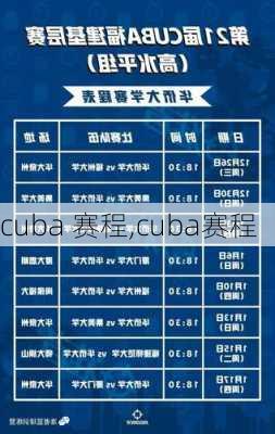 cuba 赛程,cuba赛程