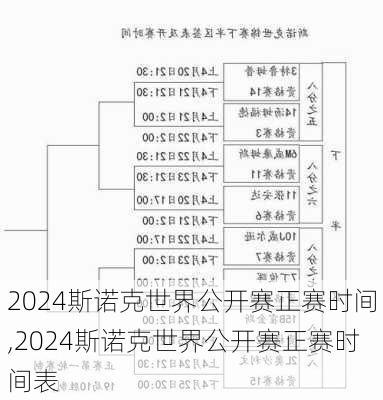 2024斯诺克世界公开赛正赛时间,2024斯诺克世界公开赛正赛时间表