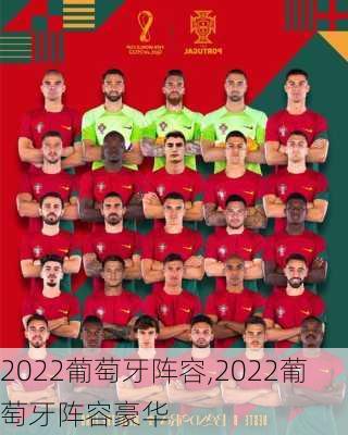 2022葡萄牙阵容,2022葡萄牙阵容豪华