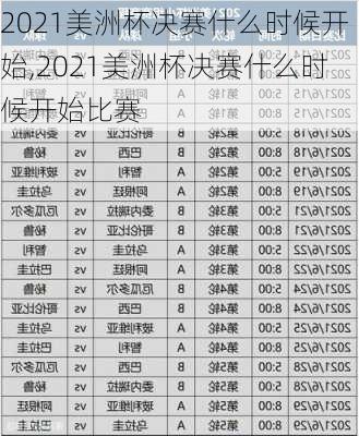 2021美洲杯决赛什么时候开始,2021美洲杯决赛什么时候开始比赛