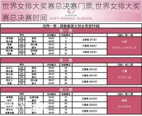 世界女排大奖赛总决赛门票,世界女排大奖赛总决赛时间