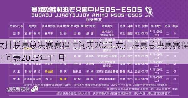 女排联赛总决赛赛程时间表2023,女排联赛总决赛赛程时间表2023年11月