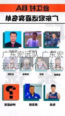 广东宏远队,广东宏远队球员个人资料