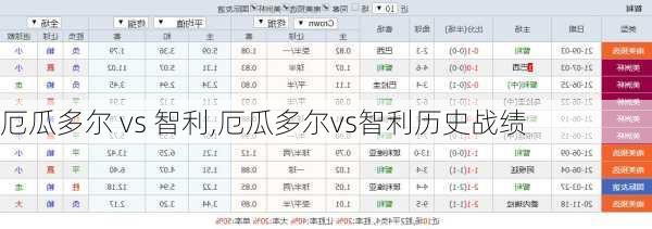 厄瓜多尔 vs 智利,厄瓜多尔vs智利历史战绩