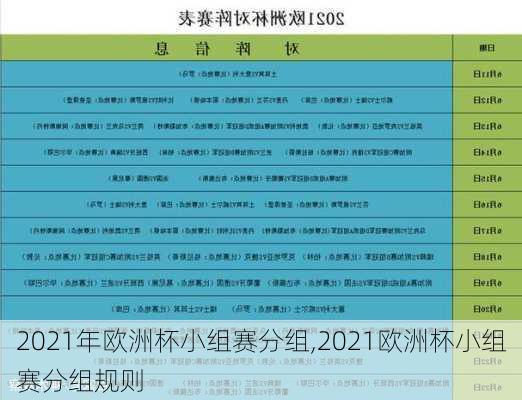 2021年欧洲杯小组赛分组,2021欧洲杯小组赛分组规则