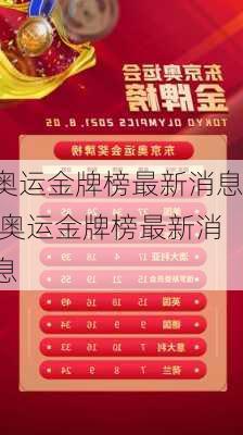 奥运金牌榜最新消息,奥运金牌榜最新消息