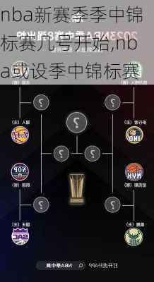 nba新赛季季中锦标赛几号开始,nba或设季中锦标赛