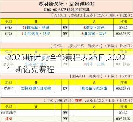 2023斯诺克全部赛程表25日,2022年斯诺克赛程