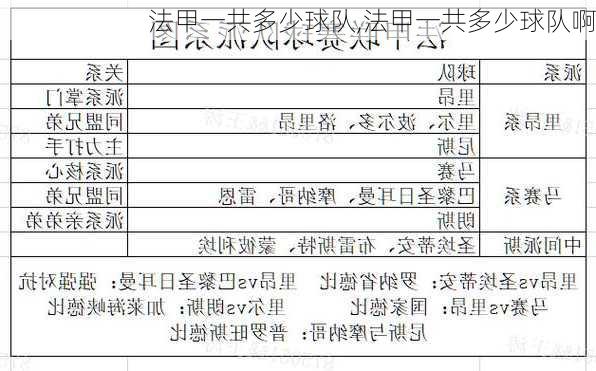 法甲一共多少球队,法甲一共多少球队啊