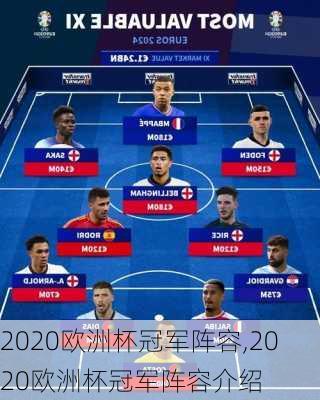 2020欧洲杯冠军阵容,2020欧洲杯冠军阵容介绍