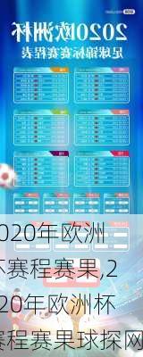 2020年欧洲杯赛程赛果,2020年欧洲杯赛程赛果球探网