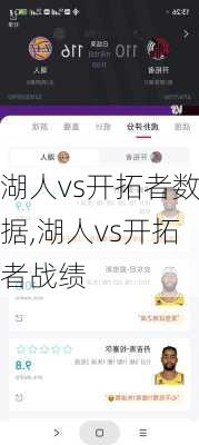 湖人vs开拓者数据,湖人vs开拓者战绩