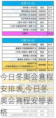 今日冬奥会赛程安排表,今日冬奥会赛程安排表格