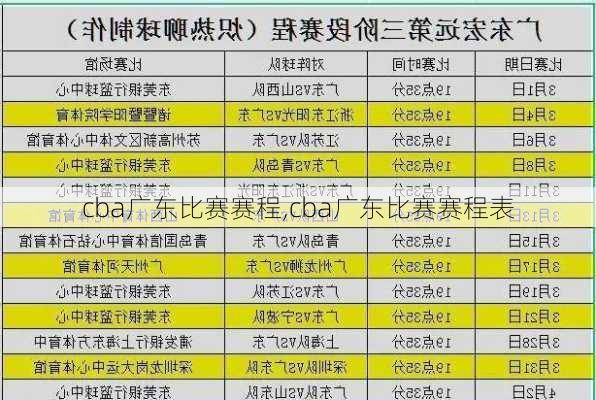 cba广东比赛赛程,cba广东比赛赛程表