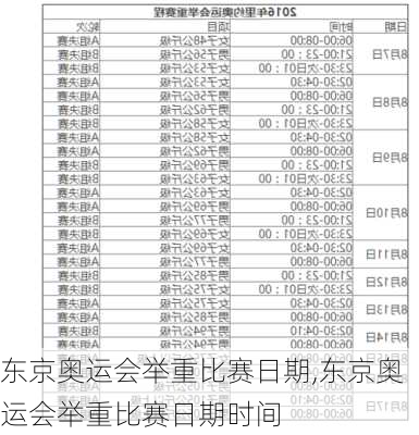 东京奥运会举重比赛日期,东京奥运会举重比赛日期时间