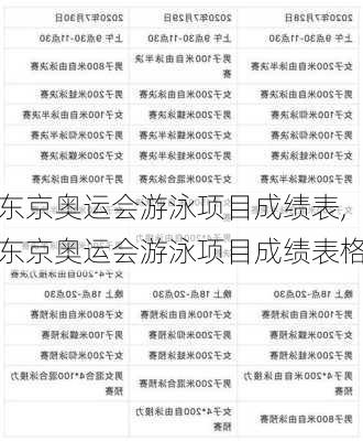 东京奥运会游泳项目成绩表,东京奥运会游泳项目成绩表格