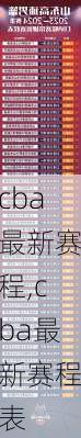 cba最新赛程,cba最新赛程表