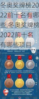 冬奥奖牌榜2022前十名有哪些,冬奥奖牌榜2022前十名有哪些项目