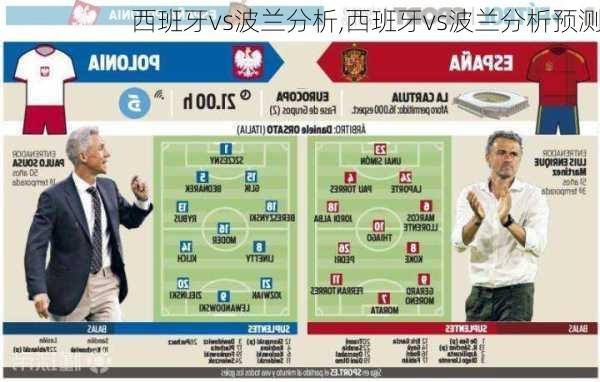 西班牙vs波兰分析,西班牙vs波兰分析预测