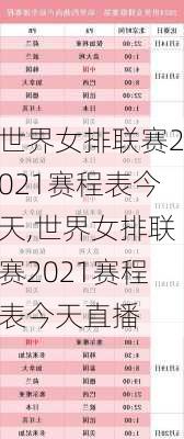 世界女排联赛2021赛程表今天,世界女排联赛2021赛程表今天直播