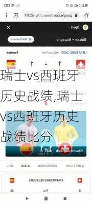 瑞士vs西班牙历史战绩,瑞士vs西班牙历史战绩比分