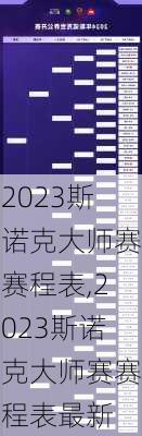 2023斯诺克大师赛赛程表,2023斯诺克大师赛赛程表最新