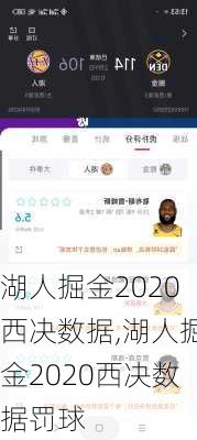 湖人掘金2020西决数据,湖人掘金2020西决数据罚球