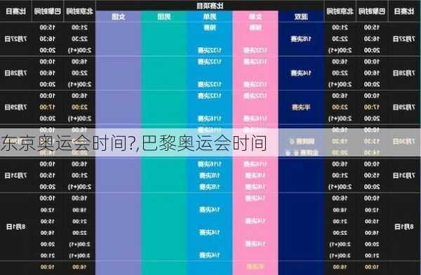 东京奥运会时间?,巴黎奥运会时间