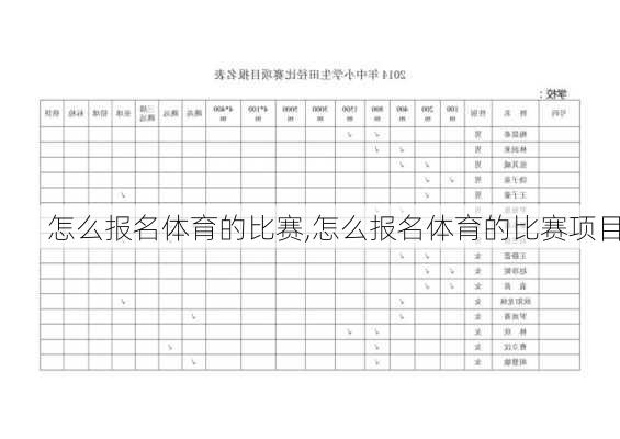 怎么报名体育的比赛,怎么报名体育的比赛项目