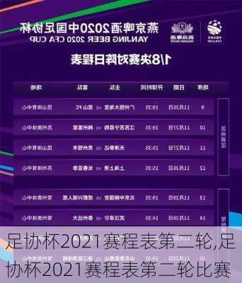 足协杯2021赛程表第二轮,足协杯2021赛程表第二轮比赛