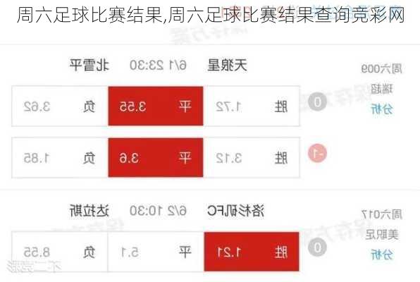 周六足球比赛结果,周六足球比赛结果查询竞彩网