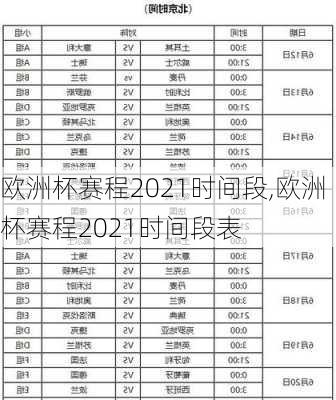 欧洲杯赛程2021时间段,欧洲杯赛程2021时间段表