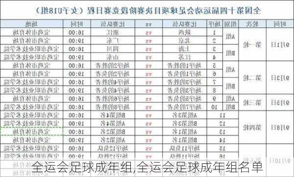 全运会足球成年组,全运会足球成年组名单