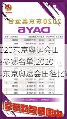 2020东京奥运会田径参赛名单,2020年东京奥运会田径比赛