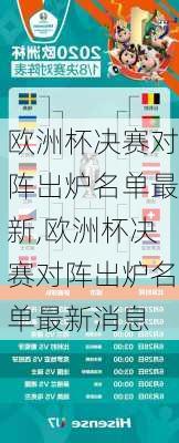 欧洲杯决赛对阵出炉名单最新,欧洲杯决赛对阵出炉名单最新消息