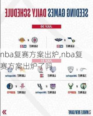 nba复赛方案出炉,nba复赛方案出炉了吗