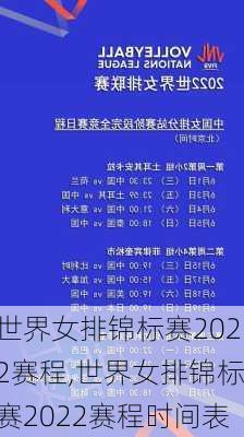 世界女排锦标赛2022赛程,世界女排锦标赛2022赛程时间表