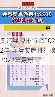 奥运奖牌排行榜2022年,奥运奖牌排行榜2022年最新