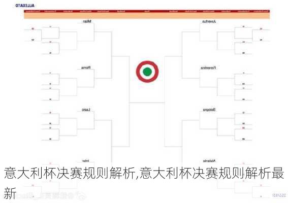 意大利杯决赛规则解析,意大利杯决赛规则解析最新
