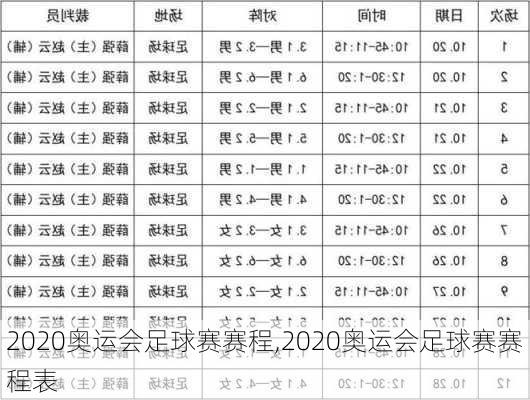 2020奥运会足球赛赛程,2020奥运会足球赛赛程表